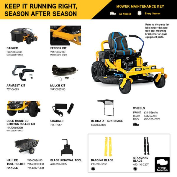 Cub Cadet ZT1 42E