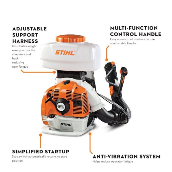 STIHL SR 450