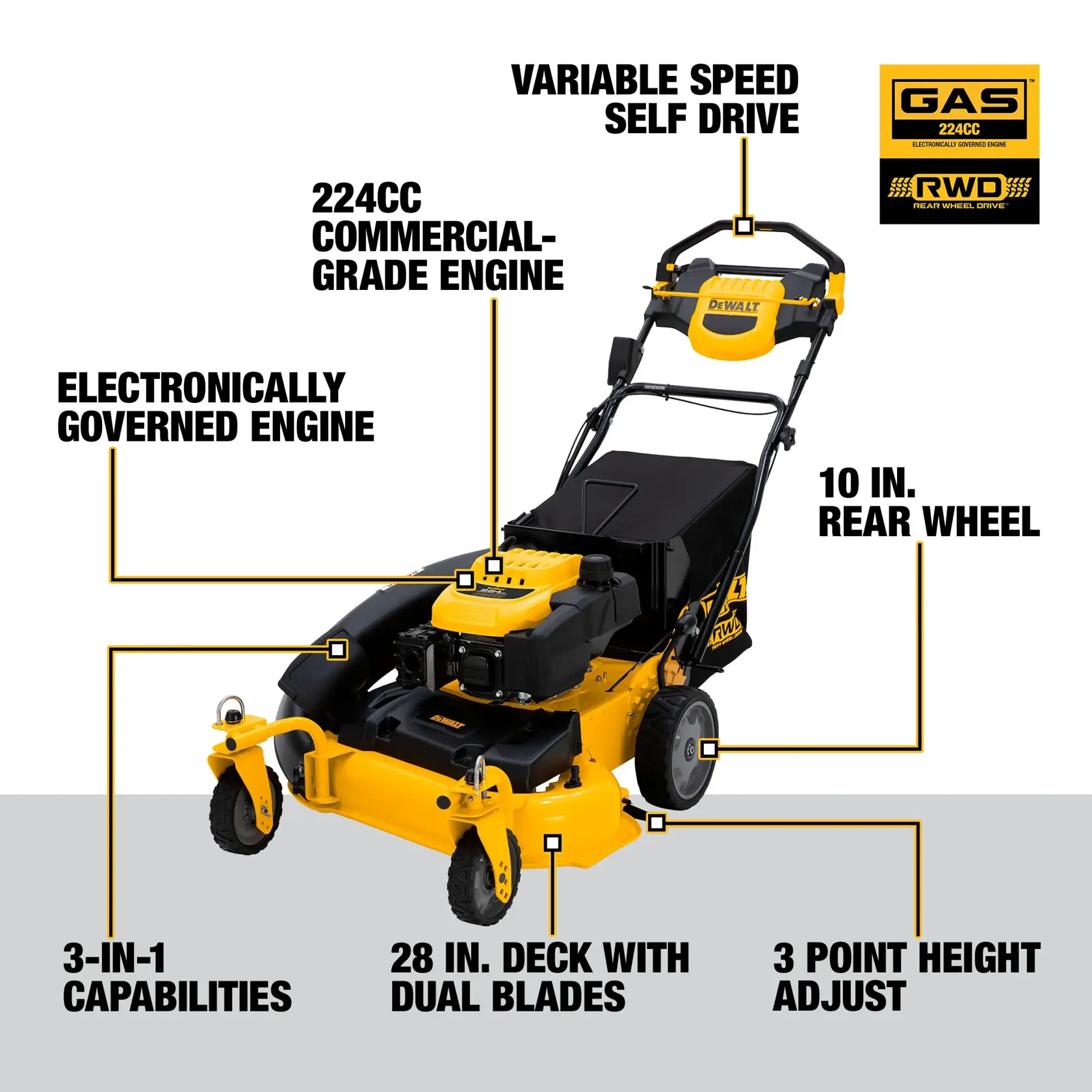 DEWALT® 28-in. 224cc RWD Self-Propelled 3-in-1 Lawn Mower With PowerAdapt™