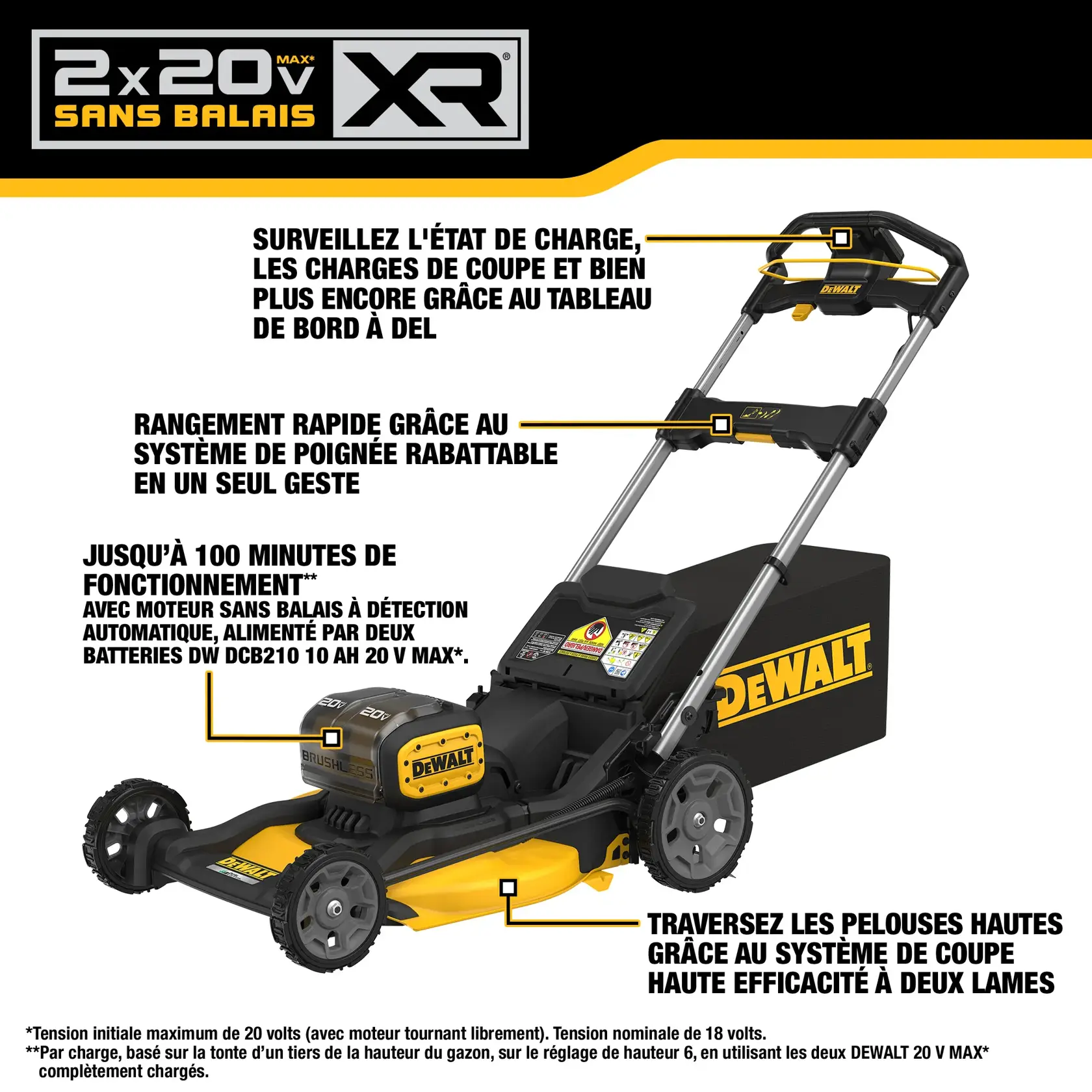DEWALT® 2x20V MAX* XR 21-in. (533mm) Cordless Push Lawn Mower with (2) 10.0 Ah Batteries and Charger