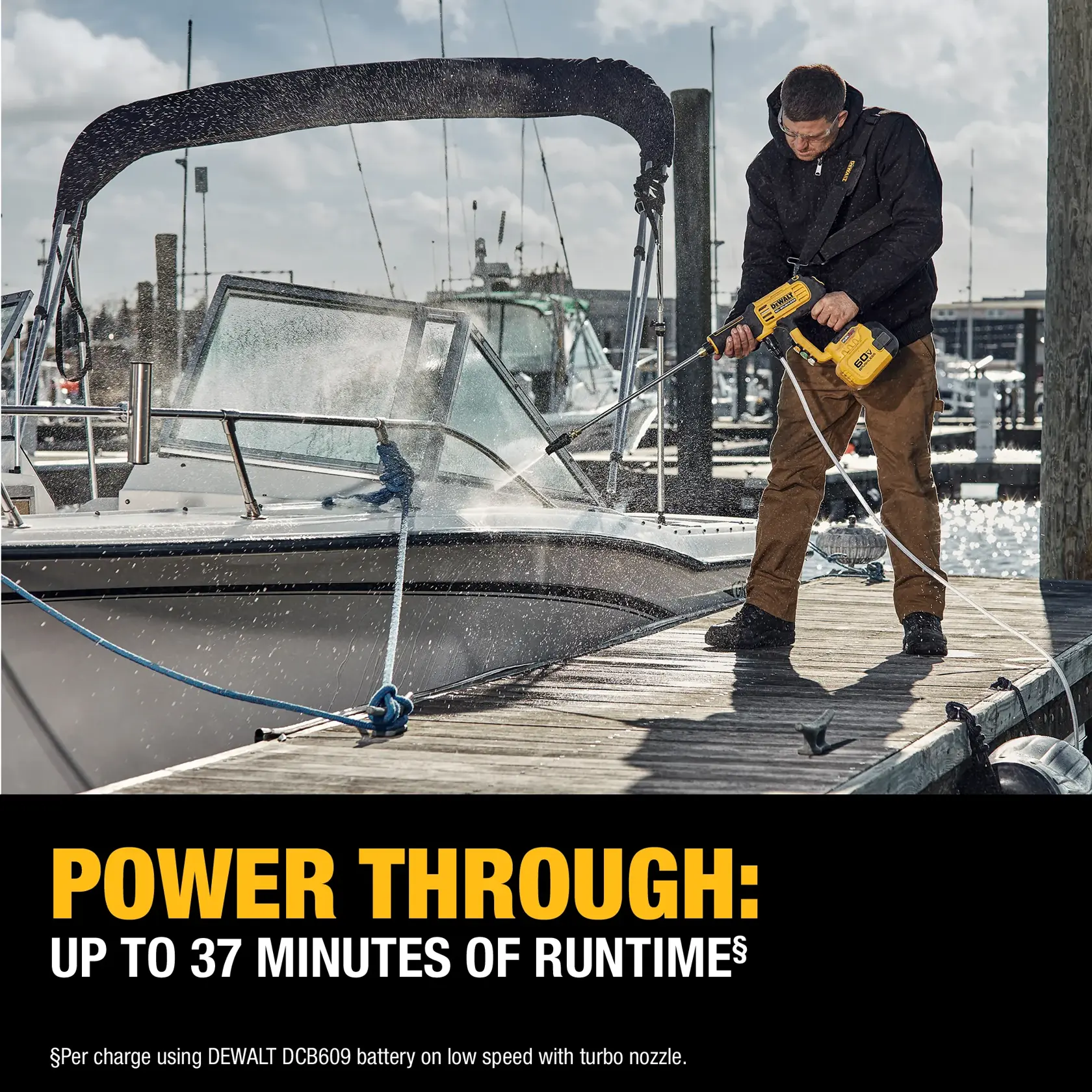 DEWALT® DCPW1000 Power Cleaner