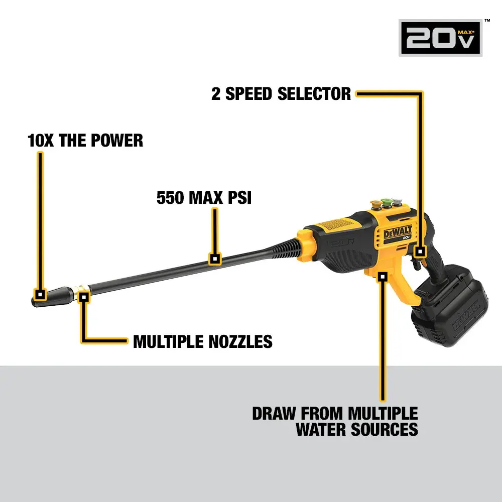 DEWALT® 20V MAX* 550 PSI Cordless Power Cleaner (Tool Only)